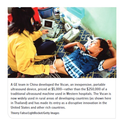 GE Vscan developed in China